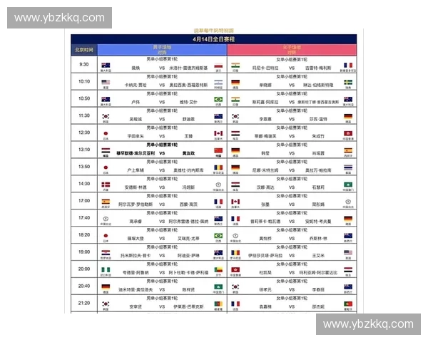 2026世界杯全赛事高清直播平台实时比分赛程观看指南